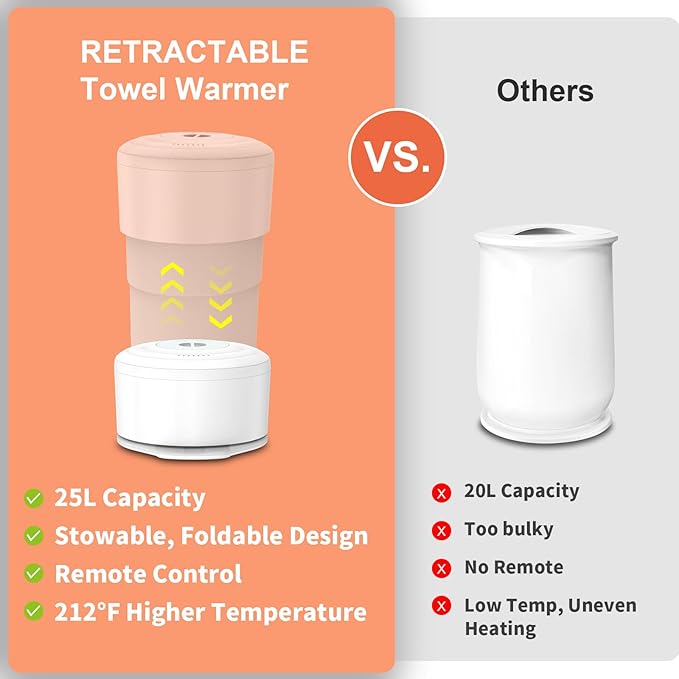 25L Foldable Towel Warmer Bucket, 212℉ Fast Heated Towel Warmers for Bathroom, Offers Custom Fragrance & Ambient Light for Home Spa, Auto Shut-Off, 3 Timers, Fits 2 Towels, Blanket, Bathrobe