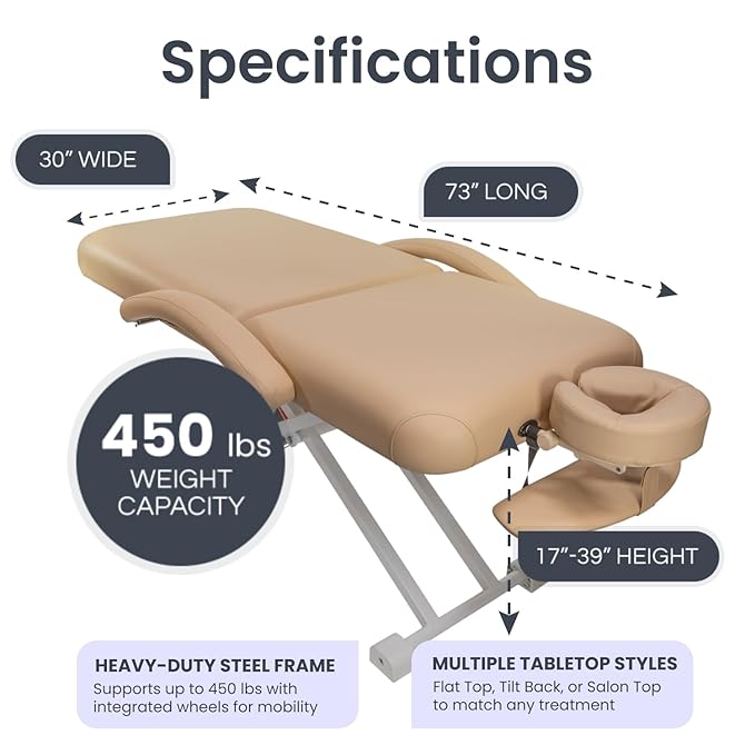 Electric Lift Back Massage, Spa, and Treatment Table | Adjustable Height and Backrest | ADA Compliant | 2 Year Warranty | Foot Control