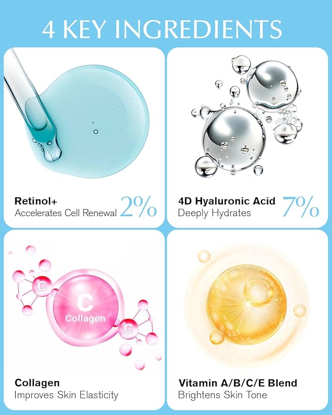 EnaSkin Retinol Collagen Face Moisturizer: Anti Aging & Wrinkle Repair Cream for Women - 7% Hyaluronic Acid Boost Hydration Formula - Facial Neck Day/Night Firming & Lifting, 1.7 Fl Oz