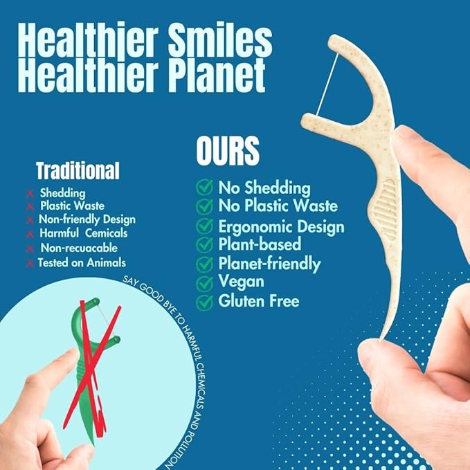 Plant Based Naturally Mint Infused Floss Picks(220pcs) with Travel Case | Biodegradable Straw Wheat Handle | Thin Single Thread Flosser, Shred-Resistant- Easy Glide for Plaque Removal & Gentle on Gum