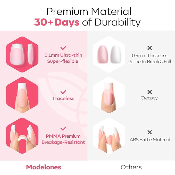 Modelones Gel Nail Kit, Press On Nails Kit with LED Light, 150 PCS Extra Short Pink Square, 15 Sizes French Tip Press on Nails, NailBoxie Pre-Colored Nail Tips for Easy DIY Nail Art