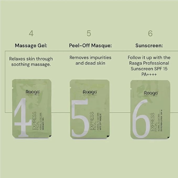 Raaga Professional Express Single Use Facial Kit | For Oily & Acne-Prone Skin | 6-Step Skincare Set At Home | Cleanser, Scrub, Toner, Massage Gel, Face Mask & Sunscreen | 35g/1.23 Oz