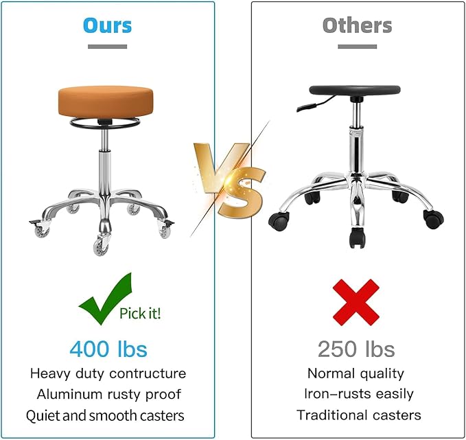 Salon Rolling Stools with Locking Wheels - Adjustable Swivel Stool Chair Heavy Duty 400 lbs Thick Cushion Hydraulic Shop Stool for Tattoo Facial Massage Kitchen Counter Salon Spa Medical Garage(Camel)