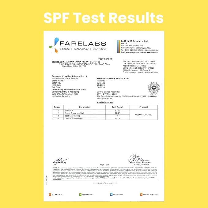Fixderma Shadow SPF 50+ Gel Sunscreen for Face | Titanium Dioxide & Zinc | Broad Spectrum UVA and UVB Protection | Water Resistant, Lightweight Sunscreen - 2.64 Oz