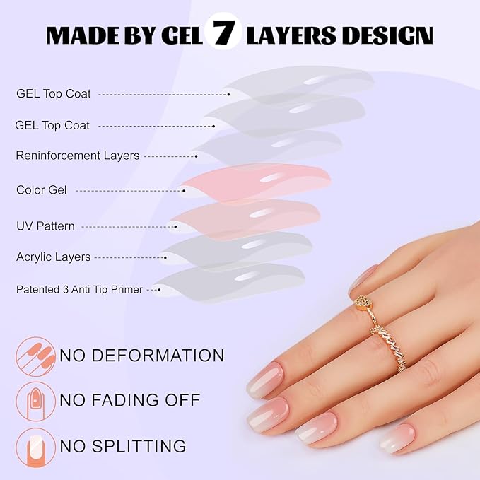 Jofay Fashion Press On Nails - Short, Square Ombre Gel Nails, 24PCS Kit with Glue, Fit Perfectly & Natural Look in 12 Sizes