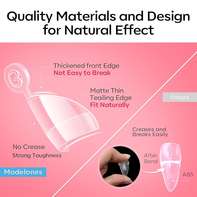 Modelones Extra Short Almond Fake Nail Tips - 510Pcs Half Cover Gel Tips Pre-shaped Clear Acrylic Gel Kit False Press on Nails for Extension DIY Salon 15Sizes