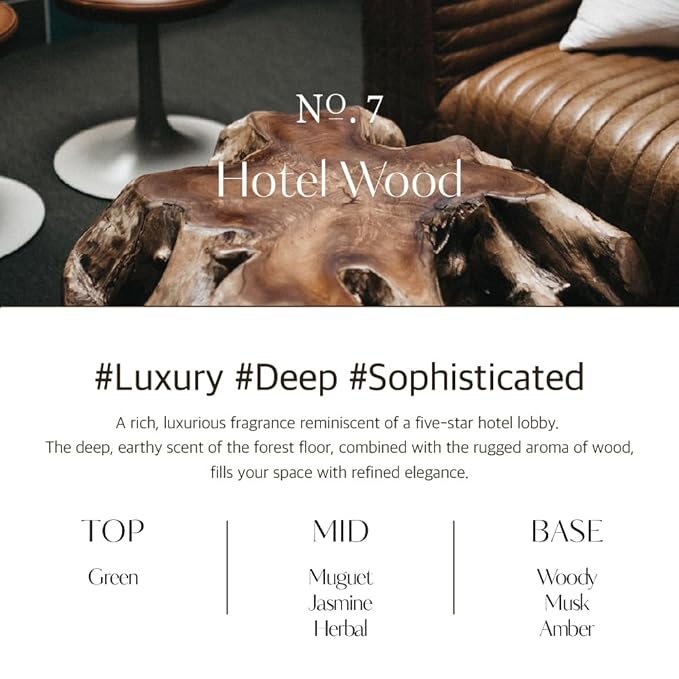 hetras. Perfume Bubble Hand Wash with Pump Dispenser 17.4 fl oz x 2 Pack | Hotel Wood - Luxurious Forest Scent | Hydrates & Cleanses Skin | Gentle & Mild Ingredients