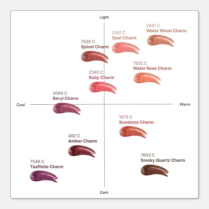 ENTROPY Makeup 2-in-1 Charm Shiny Glowy Lip & Cheek Gloss Tint Keychain, High Pigment Glossy Lip Color & Plumping Gloss, C9 Beryl Charm