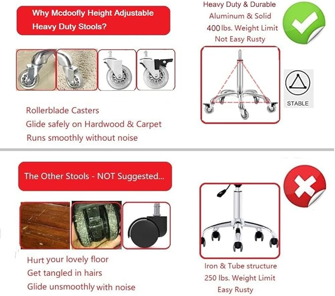 Adjustable Heavy Duty Stool - Rolling Stools with Locking Caster Wheels - Swivel Stools Backless Chair for Home Kitchen Office Shop Tattoo Lash Tech Pedicure (Camel, Height 22 to 30 in)