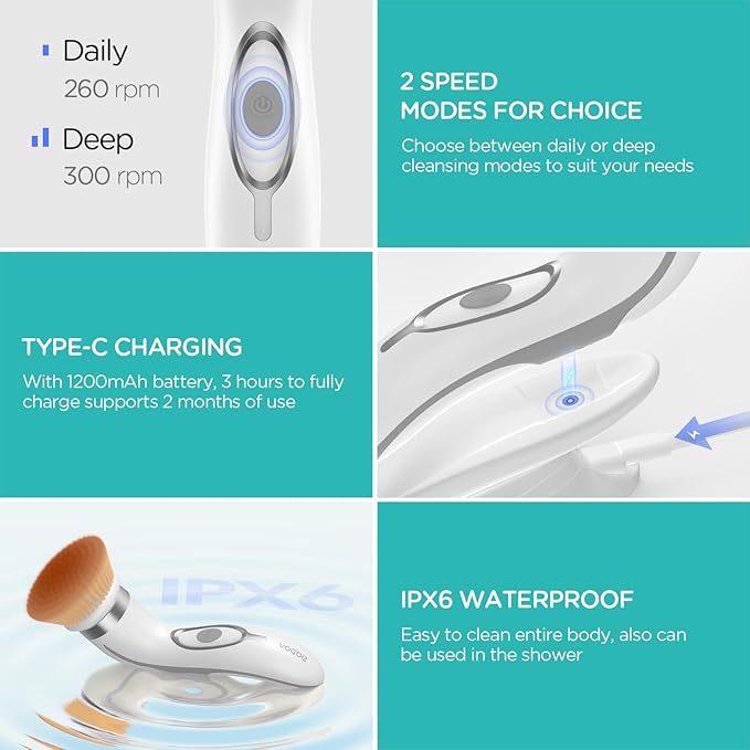 Facial Cleansing Brush-Spin Face Scrubber Exfoliator Rechargeable, 2-Speed Rotation, Electric Face Wash Brushes for Cleansing and Exfoliating, with 2 Brush Heads, Grey