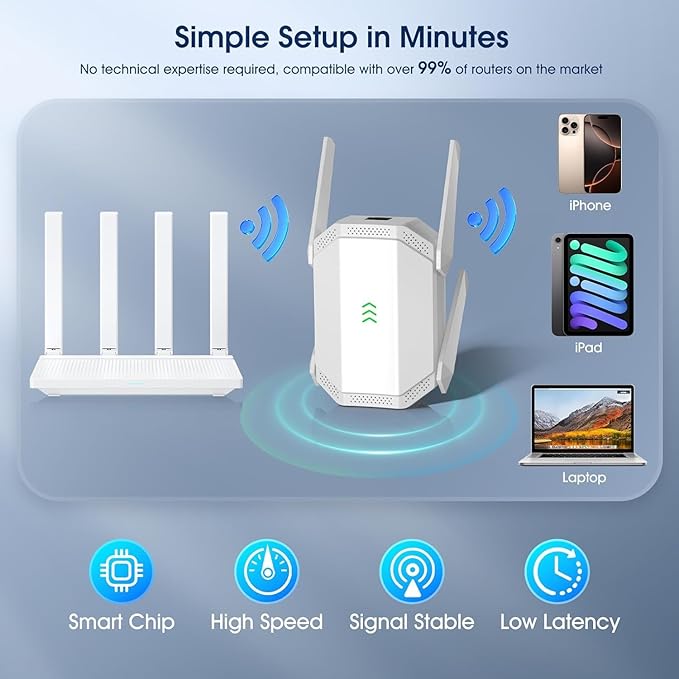 2025 Fastest AX3000 WiFi 6 Extender, Dual Band WiFi Extender Signal Booster, Internet Booster with Gigabit Ethernet Port, Covers Up to 12,000sq.ft and 99 Devices, Faster Speed and Easy Setup, White