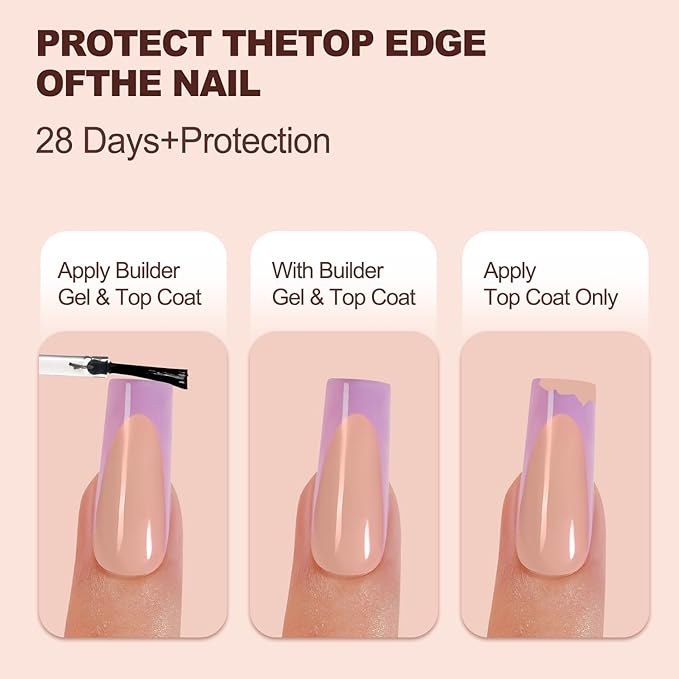 Vansiho French Gel Nail Tips, 150Pcs Long Square Gel Nail Tips, Pre-French Tips Press on Nails, Soak Off Acrylic Fake Nails for Nail Art DIY 15 Sizes