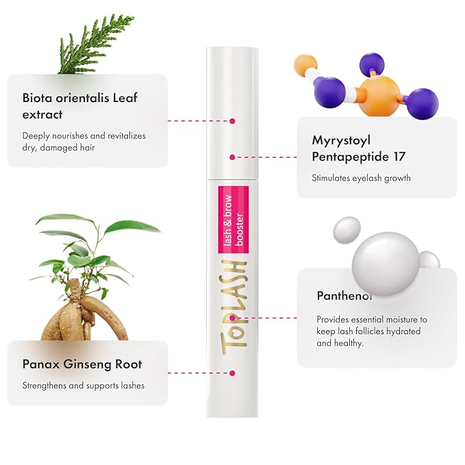 TOPLASH Eyelash Growth Serum - Innovative Formula for Longer, Thicker, Fuller Brows & Lashes - Natural, Cruelty-Free & Hypoallergenic - 0.10 fl.oz.