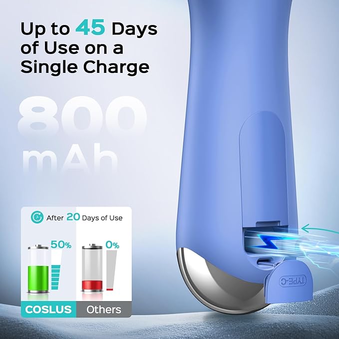 COSLUS Face Scrubber Facial Cleansing Brush: 2 in 1 Spin and Vibration Patented Tech, Silicone Electric Exfoliator Scrubber with Automatic Foaming, Waterproof Face Cleanser Brush for Men and Women