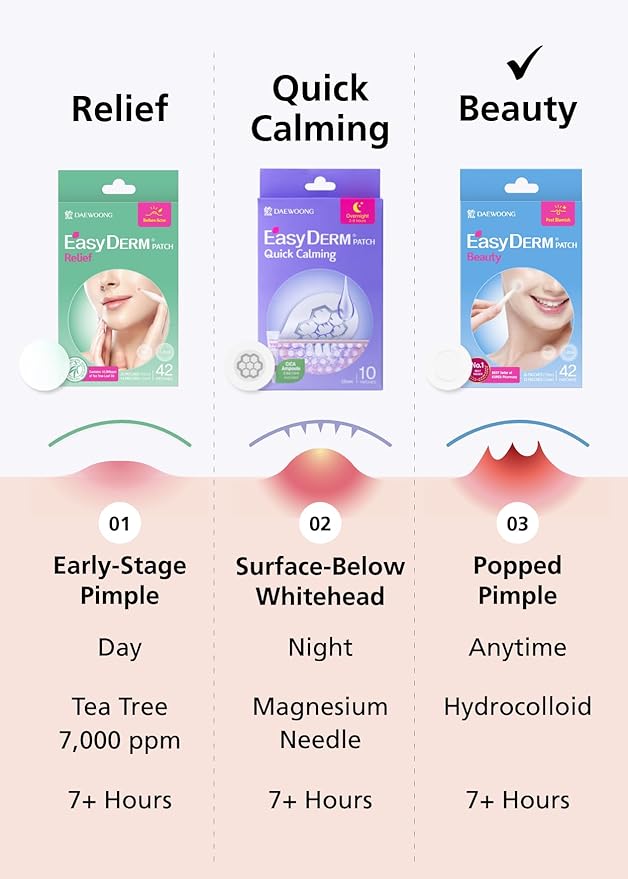 EasyDerm Beauty Patch(84 Counts) - 100% Hydrocolloid Pimple Patch for Zit Spot Care, K-beauty, Daewoong Pharmaceutical, Korean Acne Patches
