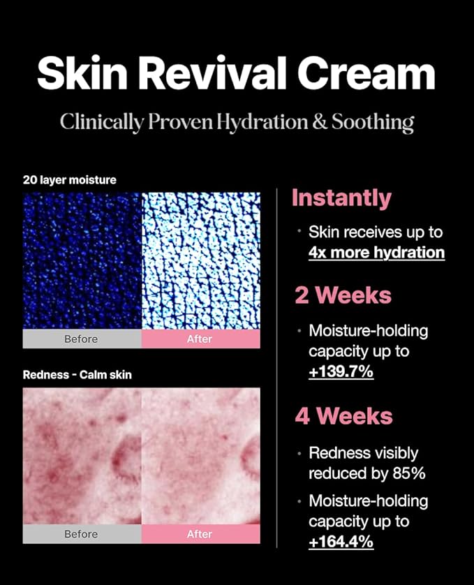 Delere Caviar Glow Dewy Cream | Hydrating Caviar Collagen Cream | Korean Hyaluronic Acid Moisturizer for Radiant Glass Skin, 1.7oz