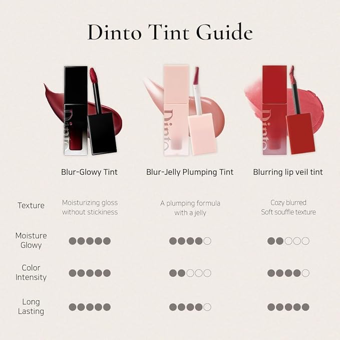 DINTO Blur-Glowy MINI Lip Tint (257 Ave Maria) - Glossy Finish, Hydrating, Long Lasting, Lightweight Texture, Non-Sticky, Vegan & Cruelty-Free, Korean makeup (11 colors)