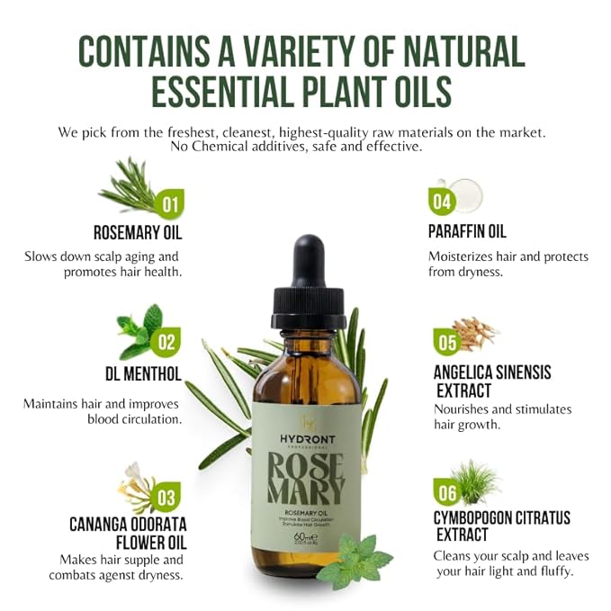 100% Natural Rosemary Hair Growth Serum Essential Oil - 60ml: Boost Hair Growth and Enhance Blood Circulation for Luxurious Locks, Mint