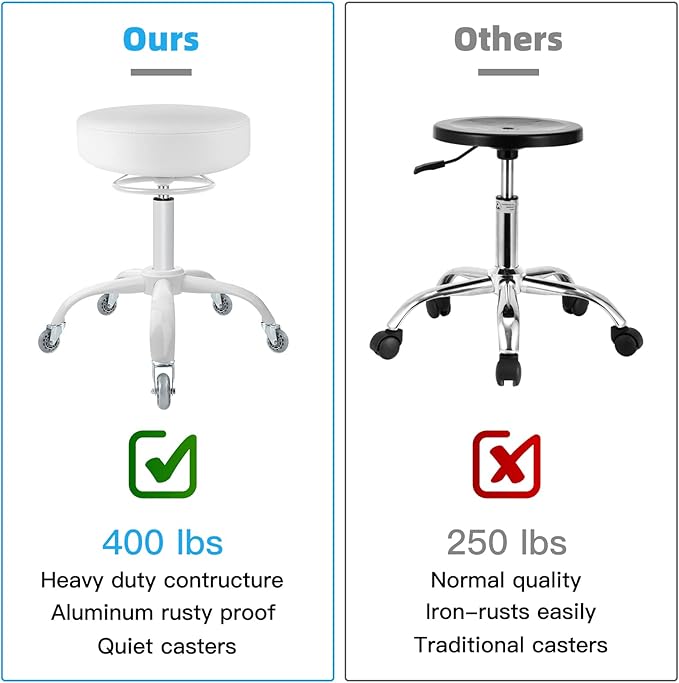 Rolling Stool with Wheels 400lbs Weight Capacity,Heavy Duty Lash Chair Adjustable for Tatoo Lab Massage Salon Spa Drafting Nail Teach,360 Swivel,Leather,Thick Seat Padding (Pure White)