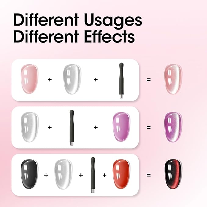 Gellen Cat Eye Gel Nail