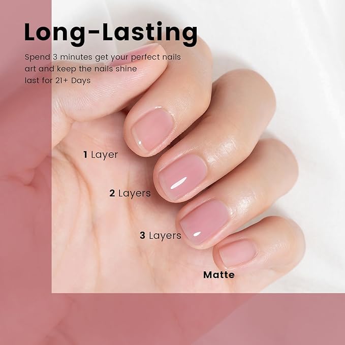 RARJSM Rubber Base Coat Gel Polish Nude Jelly Pink Skin Tone Rubber Base Gel for Nails Natural Nude Color French Manicure Extend Gel Soak Off Curing Requires Single Bottle 15ml Salon Home DIY Use