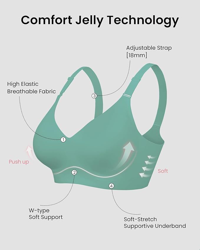 HORISUN Comfortable Seamless Full Coverage Bra for Women Wireless Bras with Soft Support Regular and Plus Size