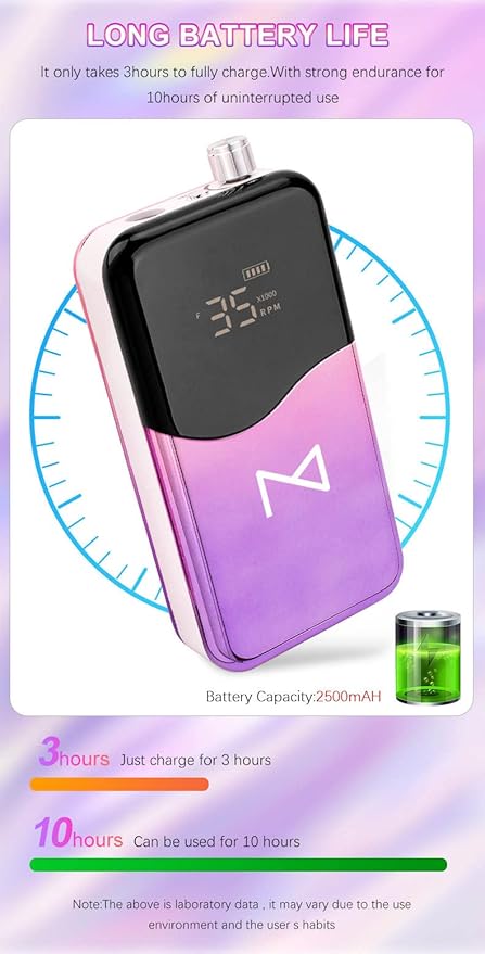 M Mase- Professional Nail Drill Machine - Coreless 2-in-1 Nail File - Electric, Cordless, 35000 RPM, HD Display - Electric Nail Drill for Professional & Home Use (Metallic Gold)