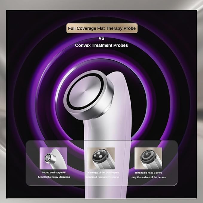 Skin Firming Facial Device, Double Effect 5-in-1Professional Home Beauty Device for Face, Neck, Arms, Abdomen, Legs, 2025 New Upgrade 5 Energy Levels - Salon Results (EP-300)