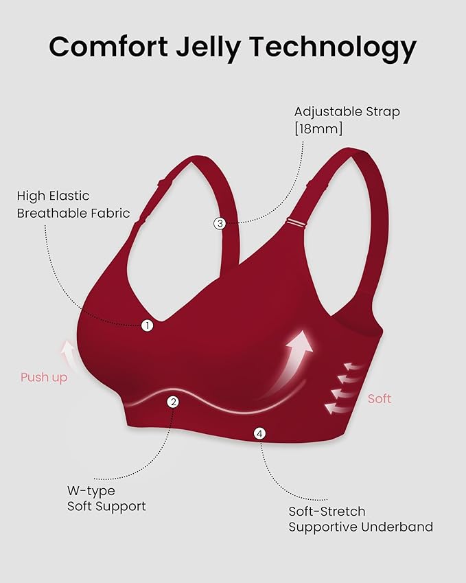 HORISUN Comfortable Seamless Full Coverage Bra for Women Wireless Bras with Soft Support Regular and Plus Size