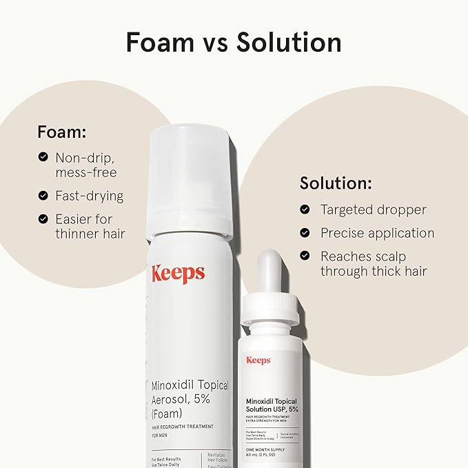 Keeps Extra Strength Minoxidil for Men - 5% Minoxidil Hair Growth Serum - Hair Loss & Regrowth Treatment for Thinning & Bald Spots - Clinically Proven Hair Growth Products - Unscented Topical Aerosol