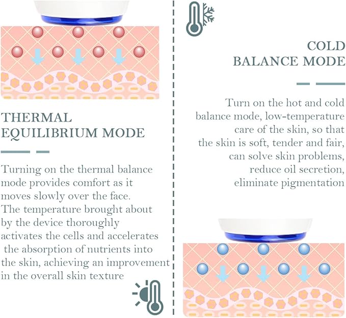 Hot and Cold Face Massager, Double Heads Hammer Vibration Massage Instrument, SPA Anti-Wrinkle Skin Tighten Lifting Massage Machine