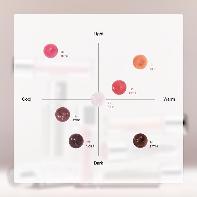 ENTROPY MAKEUP Tulle Lip Gloss, Lightweight 3D Pearl Shimmer, Ultra-Gloss High Shine, Non-Sticky Moisturizing Lip Gloss with Peptide Complex, Voile