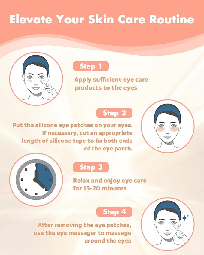Under Eye Patches Silicone - Reusable Eye Patches + Silicone Fixing Tape Cuttable, Eye Wrinkle Patches, Reusable Eye Mask, Plump Fine Lines & Wrinkles, Eye Cream Applicator + Tin Case