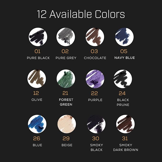 Radiant Professional Waterproof Eyeliner Pencil - Eyeliner Waterproof Smudge Proof for Woman - Long Lasting Under Eye Pencil for Smoky Eye - Soft Waterline Eye liner Smudger Tool, Navy Blue (05)