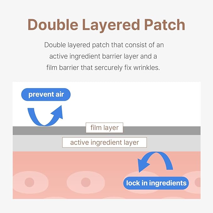 AVCA Wrinkle Repair Patches for Frown Lines Forehead Lines and Smile-Line Patches - Korean Skin Care, The Anti Wrinkle Patch Non invasive Wrinkle Smoothers for Face Wrinkles 55p