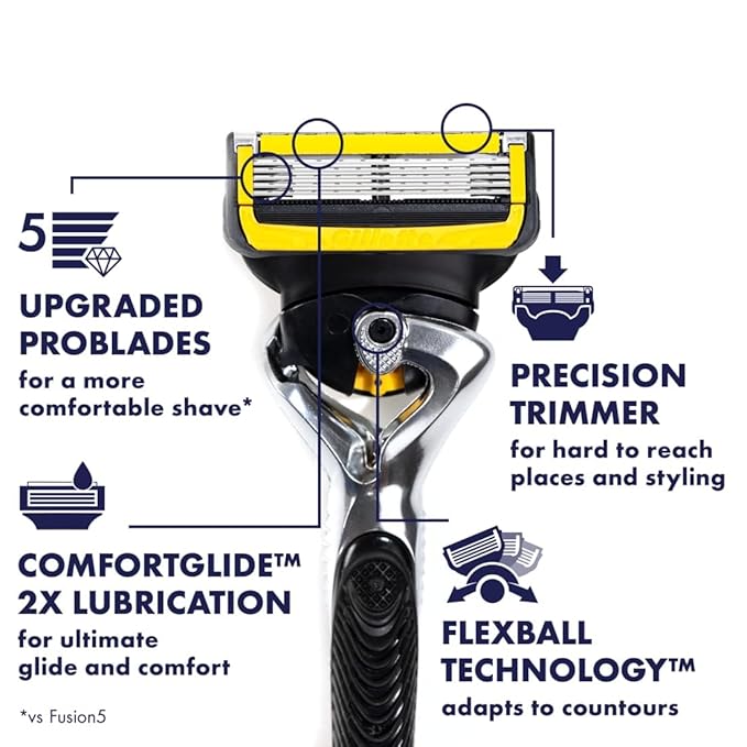 Gillette ProGlide Shield Men's Razor, 5 Bladed Razor, with Precision Trimmer, Comfortglide Lubrication, Glide and Comfort, Handle + 4 Blade Refills