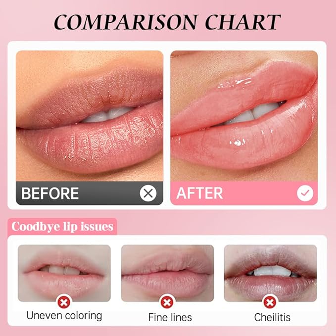 Color-Changing Lip Balm, Moisturizing Hydrating Tinted Lip Balm for Dry Lips, Long-Lasting Nourishing Lipstick, Glossy Lip Tint, Lip Care for Smooth, Soft Lips.4#