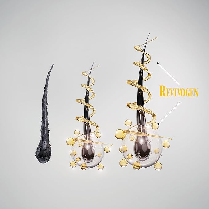 Revivogen MD Bio-Cleansing Shampoo for Thinning Hair, DHT Blocker Shampoo, Hair Loss Shampoo, Shampoo Thinning Hair, Soothes Scalp, Routine Shampoo for Women/Men Hair Loss, Hair Shampoo, 12oz