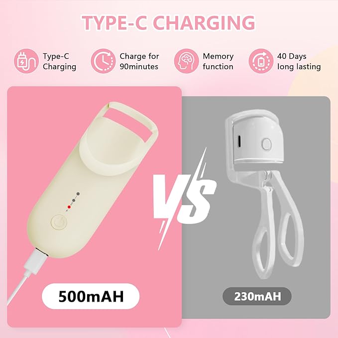 Heated Eyelash Curler, Electric Eyelash Curler with 2-Temp Modes & Type-C Charging, 8s Fast Heat 3s Style 24H Lift for Long-Lasting Natural Effortless Curls, Mini Heated Lash Curler for Women(Beige)