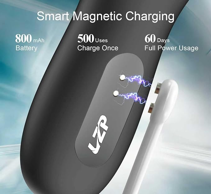 LZP Facial Cleansing Brush Face Scrubber, Silicone Electric Exfoliator Scrubber with 6 Speeds, Rechargeable Face Scrubber for Cleansing, Waterproof Face Scrub Brush for Men & Women