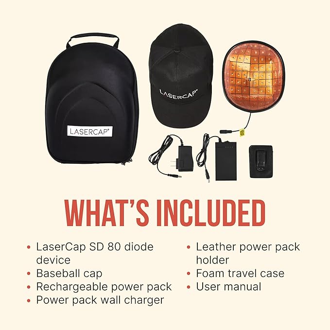 LaserCap SD 80 – Professional Red Light Therapy Cap for Hair Growth – FDA Cleared Alopecia & Thinning Hair Treatment for Men & Women – 80 Medical-Grade Lasers, Cordless Rechargeable Design