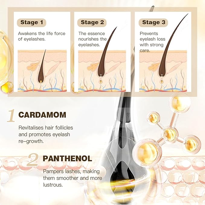 Makeup Sets.Lash serum.Mascara.Waterproof Smudgeproof Long Lasting.Gift