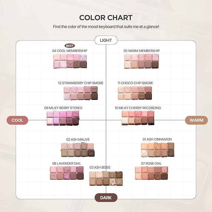 lilybyred Mood Keyboard | 10-Shade Korean Eyeshadow Palette, Highly Pigmented, Matte, Shimmer & Jelly Glitter, Smooth. Blendable, Long-Lasting, Dome-Shaped Design, 0.37 oz. (08 Lavender Dial)