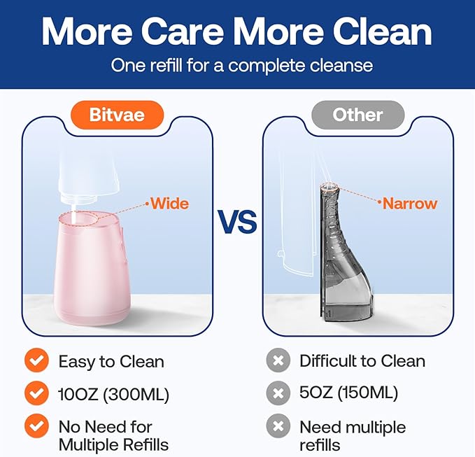 Bitvae C6 Water Flosser Teeth Picks, Portable Cordless Oral Irrigator, IPX7 Waterproof Braces Flossers Cleaner, 5 intensities 6 Jet Tips, USB Rechargeable Water Dental Picks for Cleaning, Pink