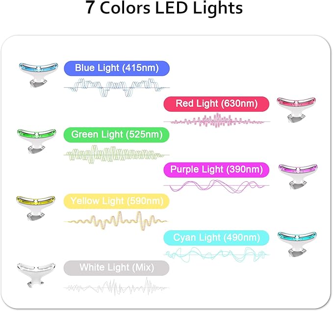 7 in 1 Multifunctional Facial Massager, Red Light Therapy for Face, Beauty Skin Care Tool for Face and Neck, Portable Facial Massager for Wrinkles and Skin Care-White