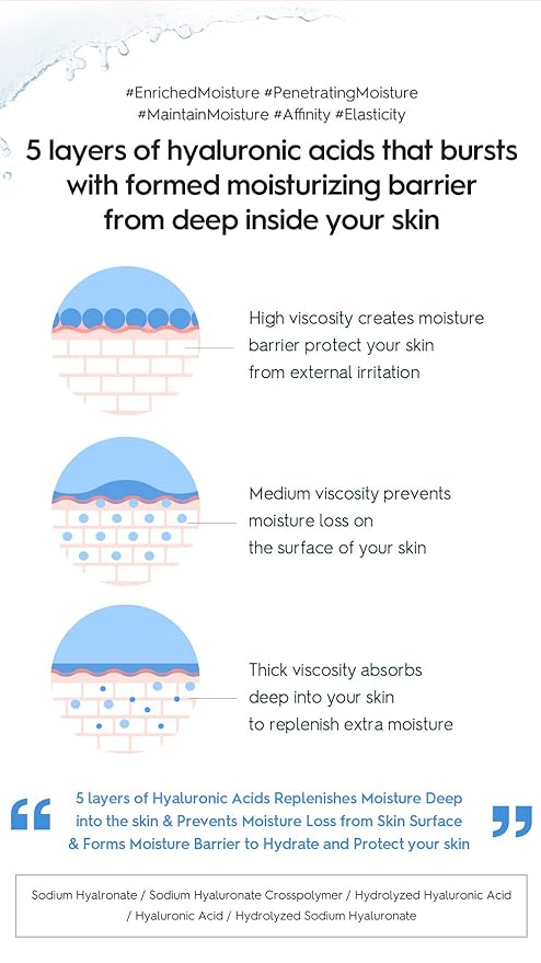 [K Beauty Snp] Peptaronic Toner & Serum