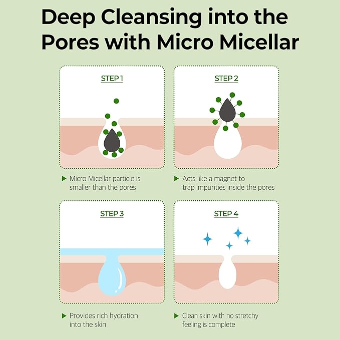 SOME BY MI Super Matcha Pore Clean Cleansing Gel - 3.38Oz, 100ml - Made from Matcha Extracts for Sensitive Skin - Mild Daily Face Wash for Pore Tightening, Sebum and Blackheads Care - Korean Skin Care