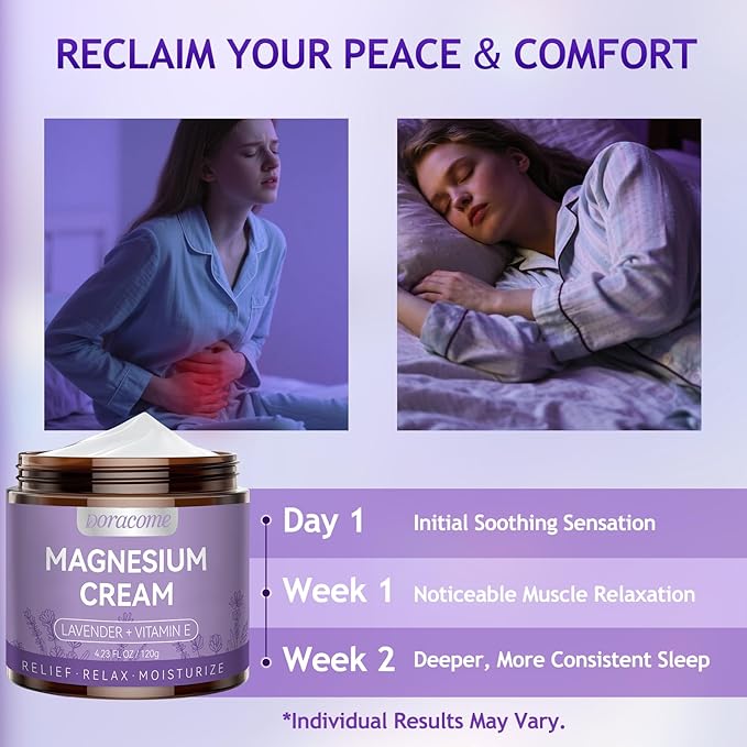 Magnesium Lotion | Magnesium Cream for All skin types, Bedtime Routine, Fast-Absorbing Non-Greasy, Unscented, for Legs, Calves & Feet, 4.23 fl oz