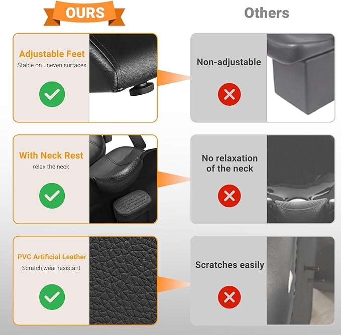 Shampoo Bowl and Chair Set for Salon 2PCS, Backwash Barber Chair,ABS Plastic Shampoo Bowl Sink Unit w/Storage Box for Beauty Spa Barbershop