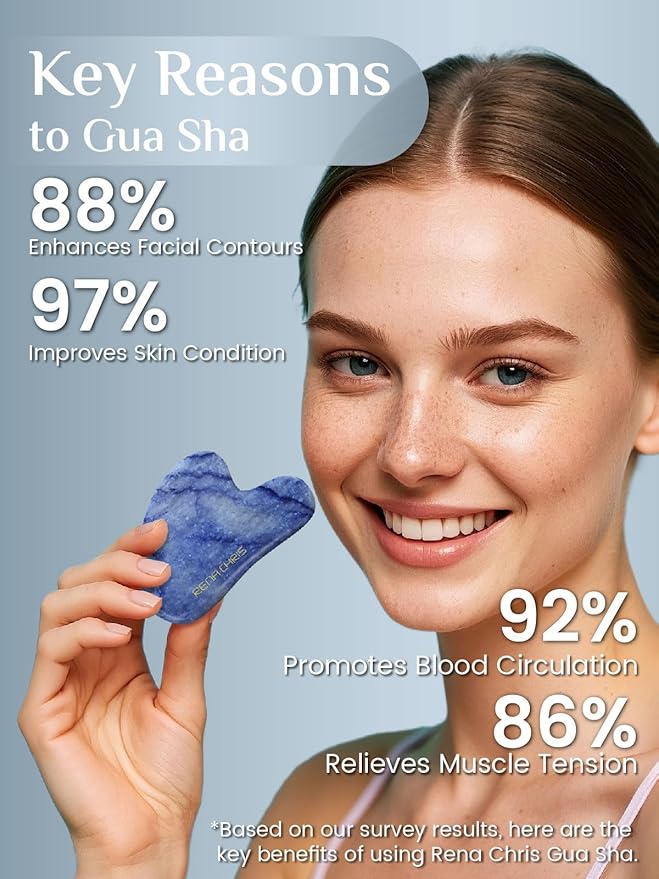 Rena Chris Gua Sha Facial Tools: Natural Blue Aventurine Guasha Tool for Face Acupuncture Therapy, Facial Massager for Jawline Sculpting and Puffiness Reducing (Blue)